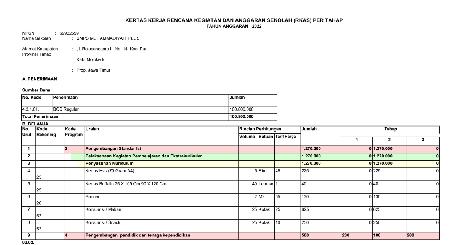 BOSP SMP MUHAMMADIYAH PLUS TAHUN 2022